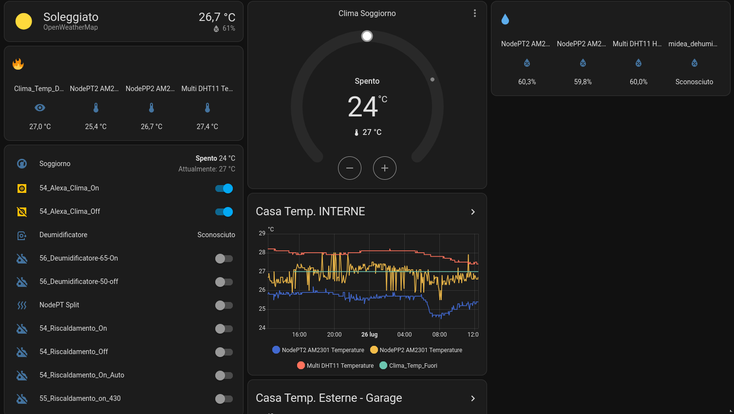 Home Assistant Monitoring